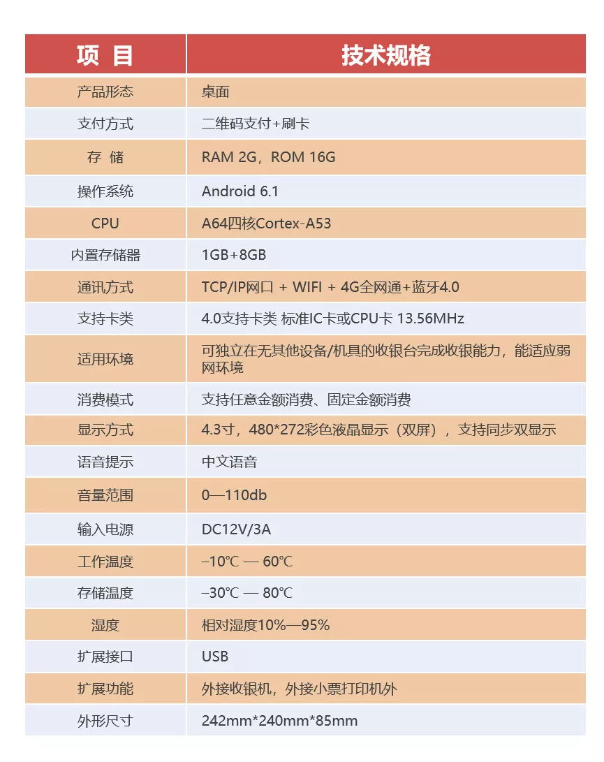 旭子智能消費機 旭子智能消費機